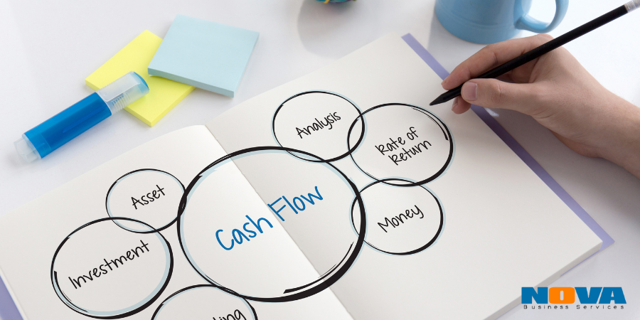 Do you ever find yourself worrying about paying bills or meeting your tax obligations? You're not alone! Many business owners struggle with managing their cash flow.